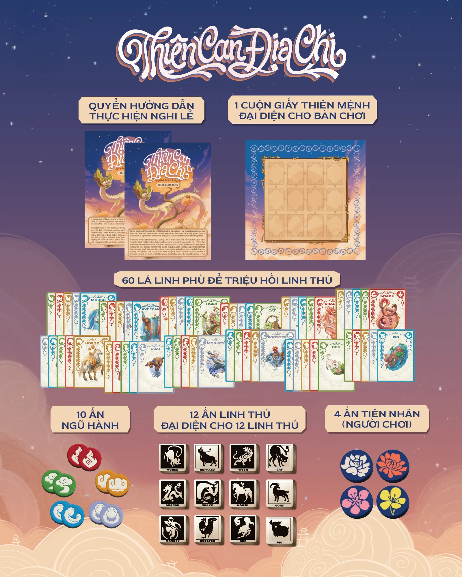 Thiên Can Địa Chi Art